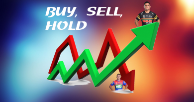 Buy, Sell, Hold – Round 4