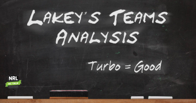 Lakey’s Teams Analysis – Season Finale